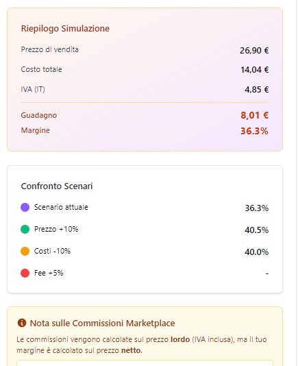 Simulazione scenari